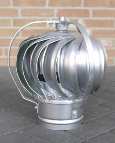 Windgedreven ventilator