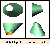 Maatwerk verloop stuk 17