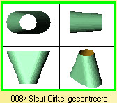 Maatwerk verloop stuk 31