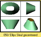 Maatwerk verloop stuk 40