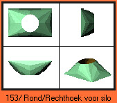 Maatwerk verloop stuk 54