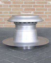 Aluminium dubbelwandig