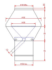 Deflectorkap schematisch